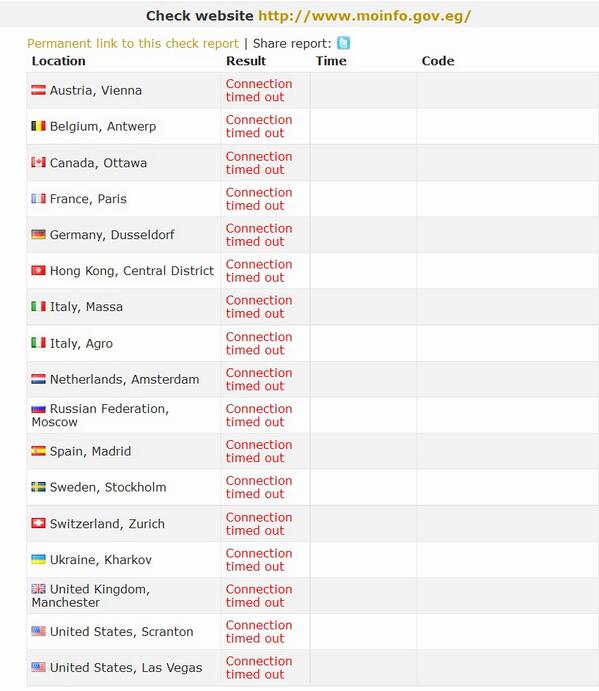 OperationEgypt's tweet photo. #Egypt's Ministry of Information too. Website is down. #OpEgypt http://t.co/hjTZiuiFB4 http://t.co/OSx4fwMNTv