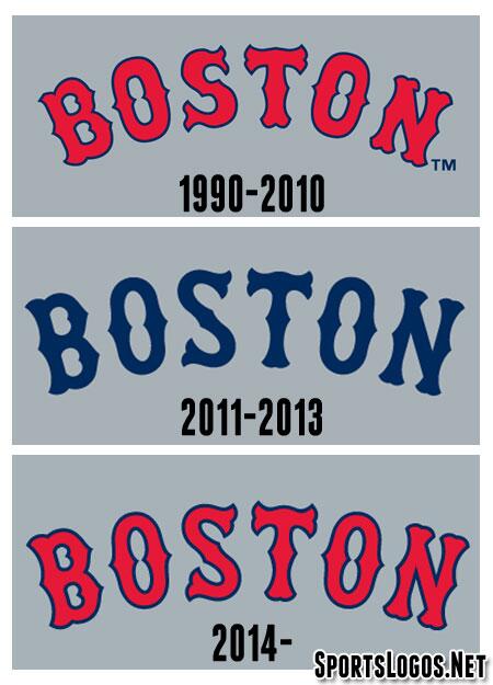 Chris Creamer  SportsLogos.Net on X: Comparing Red Sox road