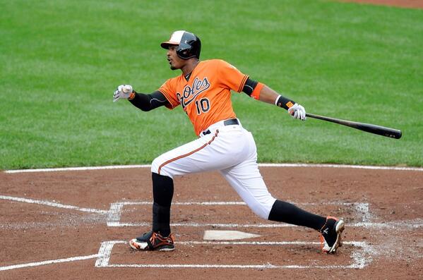 Followers to RETWEET can win a <a href="/SimplyAJ10/">Adam Jones</a> bat. #MLBFC