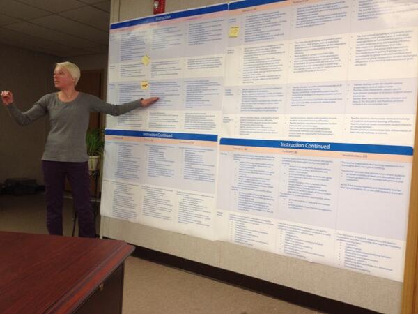 princpalevans's tweet image. TAP Master teacher with worlds largest rubric @21stCharterGary #tapsystem
