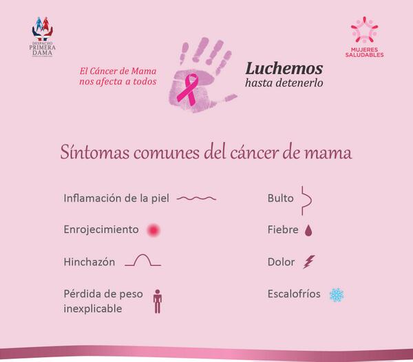 GestionCandidaM's tweet photo. Algunos síntomas comunes del cáncer de mama. #MujeresSaludables http://t.co/P9yJBNW7rn
