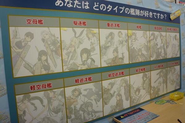 ﾂﾙﾐﾛﾎﾞ V Twitter 艦これミュージアム ほか 好きな艦隊にシールを貼る人気投票や描きおろし原画展示コーナー 撮影不可 衣装など Akiba 艦これ Http T Co J0azoei71i