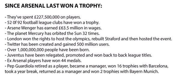 Nowfootball's tweet photo. Since Arsenal last won a trophy... http://t.co/1PfX3Adp52