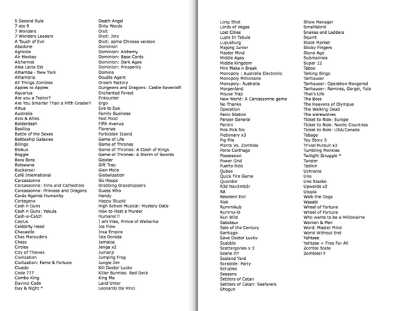 GOLounge's tweet photo. List of Games to get BrisVegas started... :) http://t.co/SF3vq0WQax