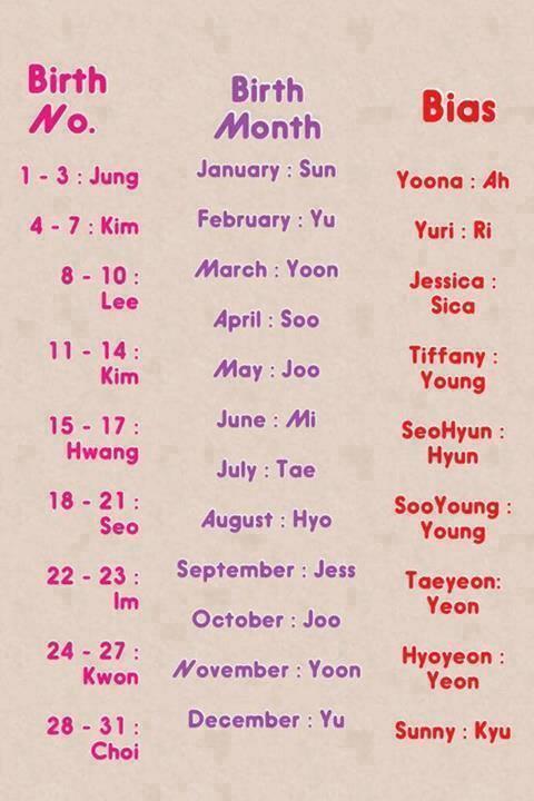 Korean girl names