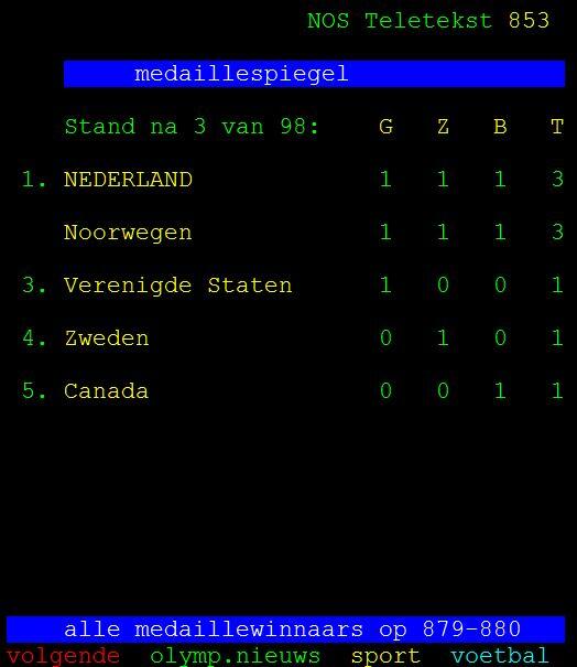 marmerling's tweet photo. Héhé ;-)  kunnen we wel !  ;-) http://t.co/l05xR98Qm5