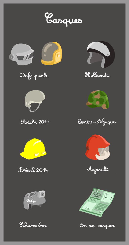 lemondefr's tweet photo. 2014, année du casque ? (par @Vidberg) http://t.co/2lbCACzeYE http://t.co/pgd3eVljSm