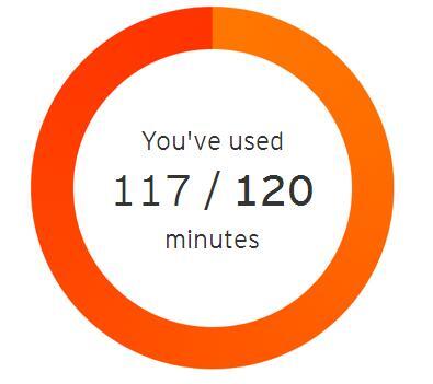 MrKapture's tweet photo. Oh No, @SoundCloud have me by the balls now! http://t.co/6lunRv3EcD