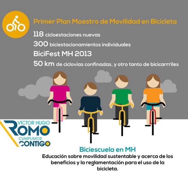Movilidad_MH's tweet photo. #RomoContigo: 1er. Plan Maestro de Movilidad en Bicicleta durante administración de @vromog http://t.co/Xisi0MCFhH