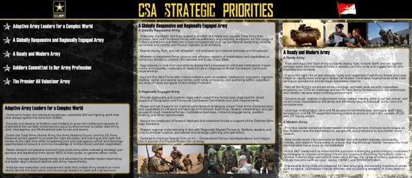 USArmyWHC's tweet photo. #USArmy Chief of Staff @GENRayOdierno updates #Army's five strategic priorities: "#Waypoint2" |http://t.co/H8TgcJMTYI http://t.co/Lh1a2wFT48