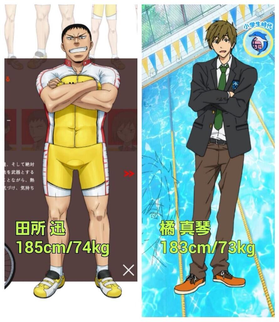 てらの 隻眼のカメラ野郎 弱虫ペダル 田所迅さんと Free 橘真琴くんの身長体重をご覧ください おかしいですよ カテジナさぁぁん Http T Co J5b7l2ycyq Twitter てらの 隻眼のカメラ野郎 弱虫ペダル 田所迅さんと Free 橘真琴くんの身長体重をご覧ください おかしいですよ カテジナさぁぁん Http T Co J5b7l2ycyq Twitter