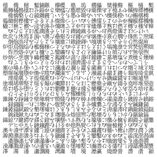 中ザワヒデキ／二九字二九行の文字座標型絵画第一番