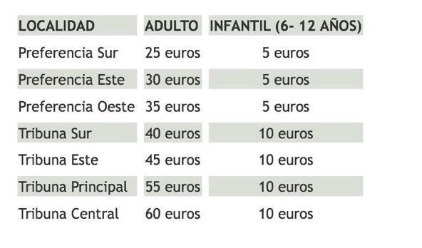 WebRacingClub's tweet photo. Precios de las entradas para el encuentro de #CopadelRey Racing vs Real Sociedad: #racingsantander http://t.co/12CLo4SNua