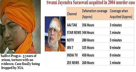 suomaitri's tweet photo. भारत जान चुका है-मीडिया हिन्दू विरोधी और झूठी कहानिया बनाकर गुमराह करता है! Give justice 2 #ChotiDamini http://t.co/wCo3KEz2Qe