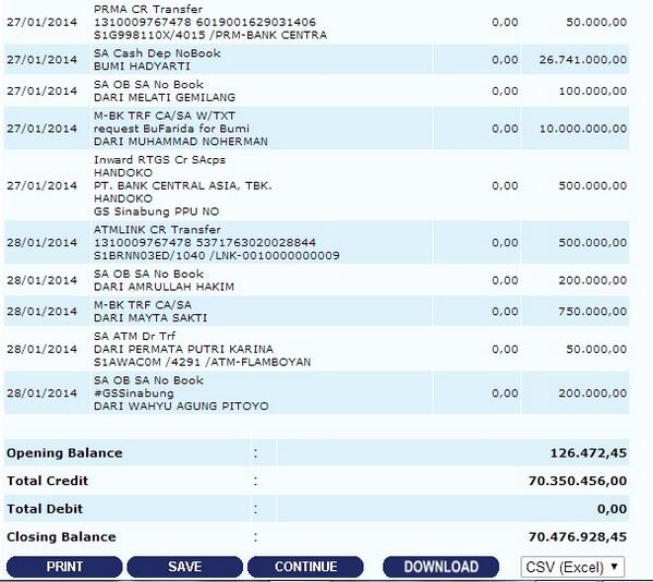 iNatalieCole's tweet photo. Alhamdulillah. RT @bentarabumi: #ScreenCapt rek Mandiri 28 Januari 2014. Total sumbangan #GSSinabung Rp70.350.456,00. http://t.co/Cd5bbFlOwW