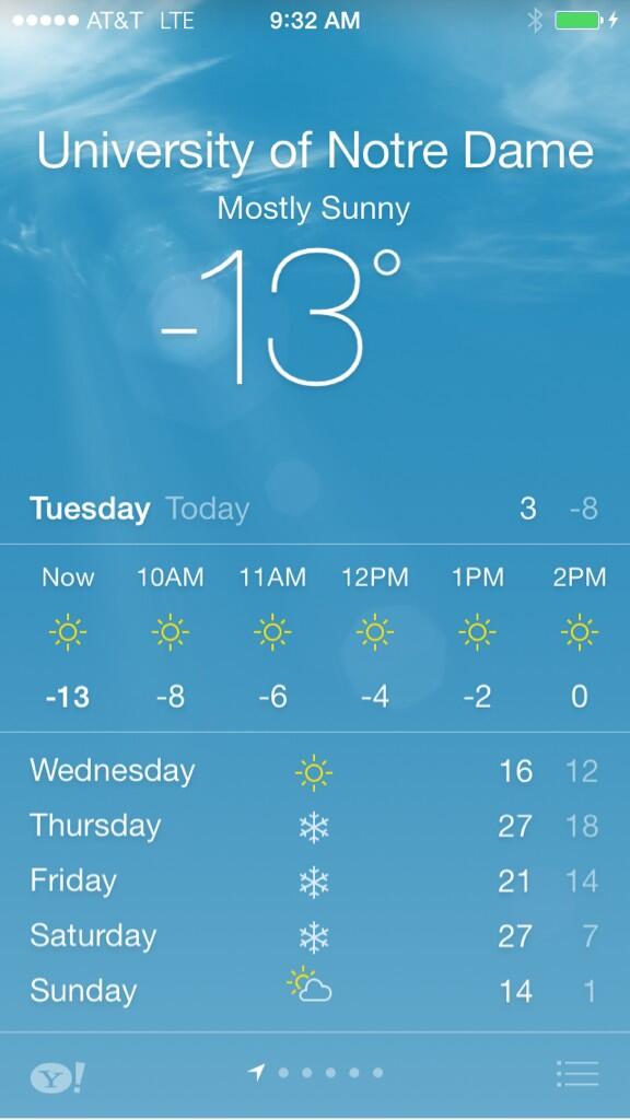 ismith1031's tweet photo. As long as it's mostly sunny. http://t.co/cvL7W8I4Bi