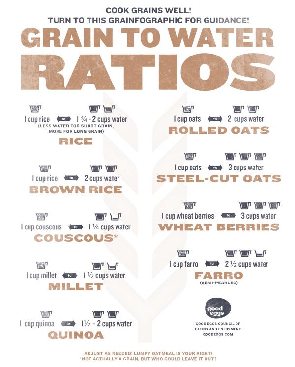 eartheats's tweet photo. How handy would it be to have this hanging in your kitchen! @GoodEggs http://t.co/EkIOKoyKjr
