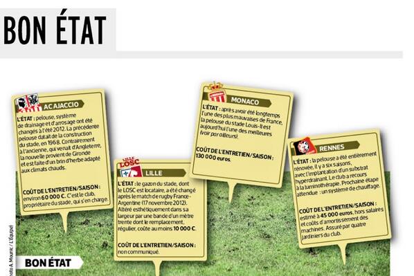 Gilles Simeoni tweet media