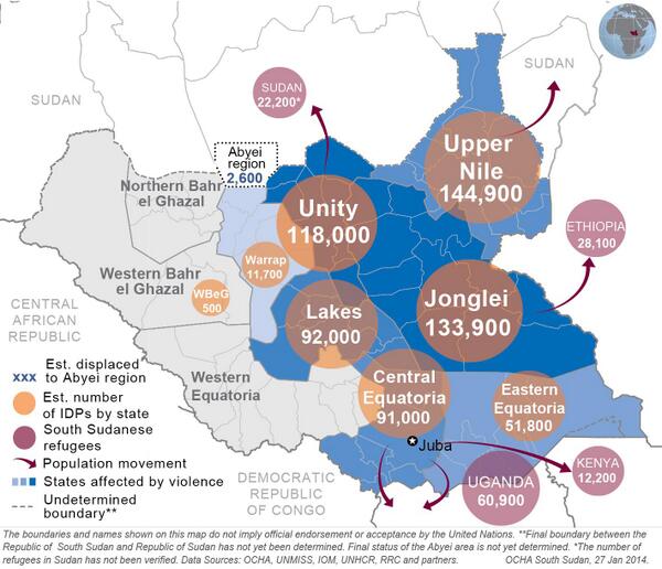 UNOCHA's tweet photo. Latest on #SouthSudan: some 770,000 ppl displaced, 646,400 within and 123,400 outside country http://t.co/myxiLFYO99 http://t.co/afKbuCcBxj
