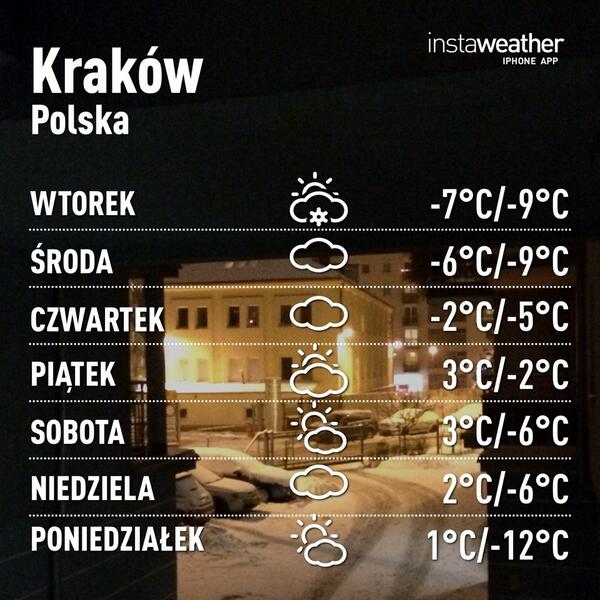 Check out the #Weather in #Kraków via #instaweather getinstaweather.com #wx
