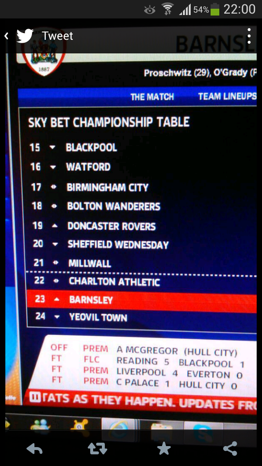 RossSimpson80's tweet image. @lukeysteele1 @theboyobrien @dalejennings92 #steponecomplete off bottom. #bringonthepiggies #believe #bfc