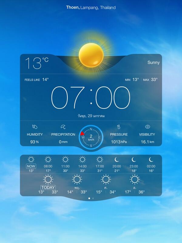 suwan1966's tweet image. 13°C, Sunny, #Thoen #weatherlive