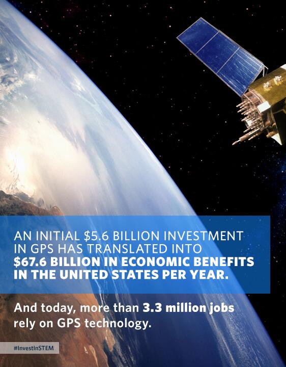 Obama: 'The nation that goes all-in on innovation today will own the global economy tomorrow.' #InvestInSTEM,