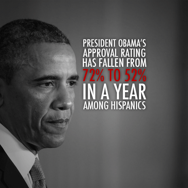 Being Latino tweet media