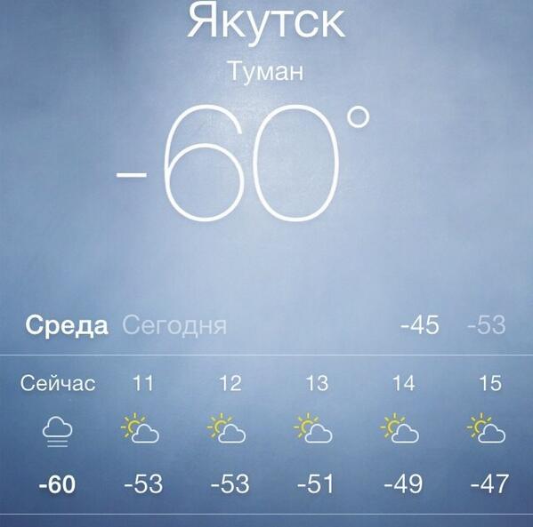 60 градусов в часы. -60 Градусов погода. Погода Якутска -60. Якутск 60 градусов. Температура в Якутске сейчас.