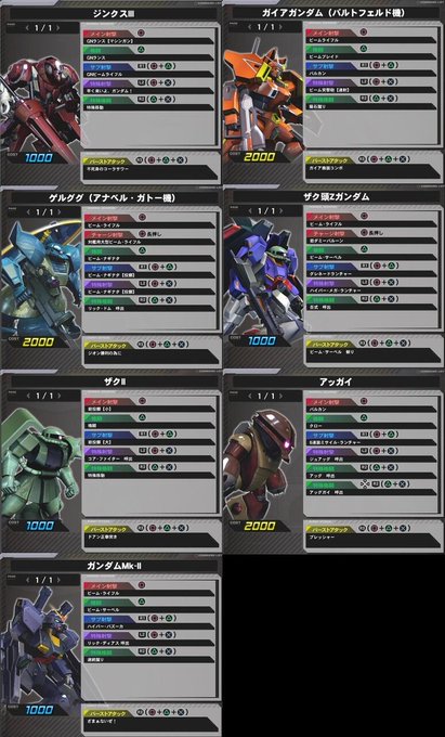 なべ S Recent Tweets 2 Whotwi Graphical Twitter Analysis