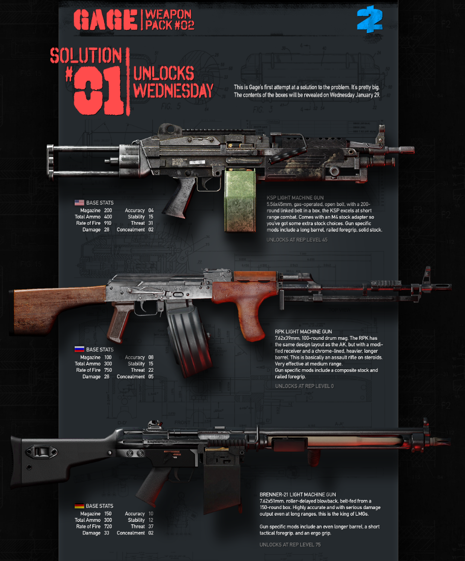 OVERKILL Software on Twitter "PAYDAY2 Gage Weapon Pack 02