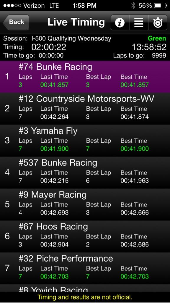 Tommie Bauer Racing tweet media