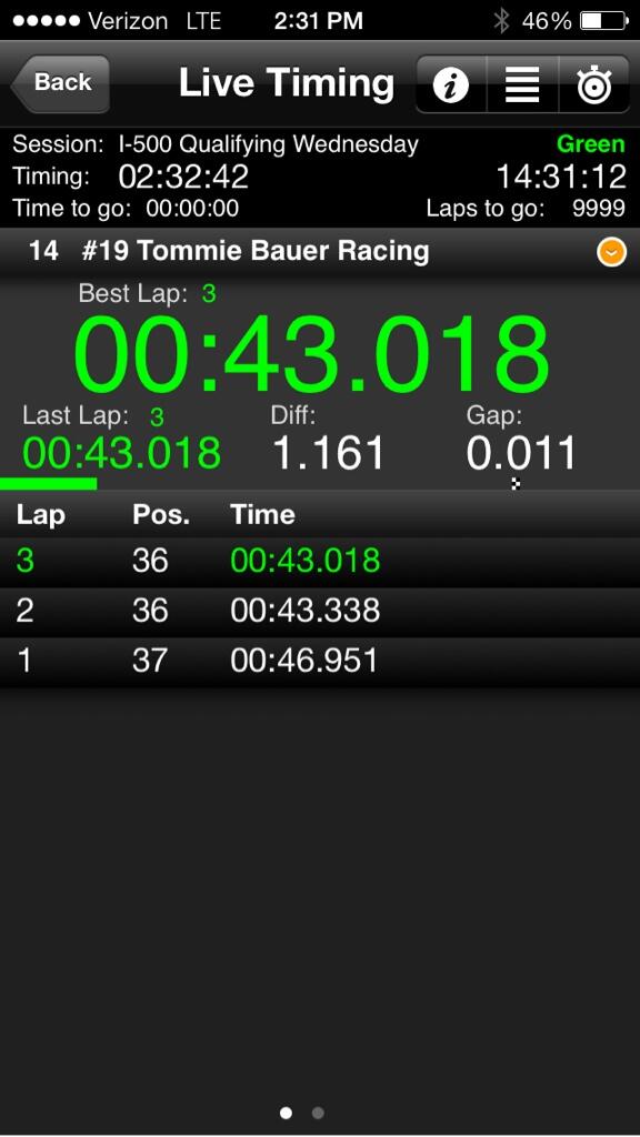 Tommie Bauer Racing tweet media