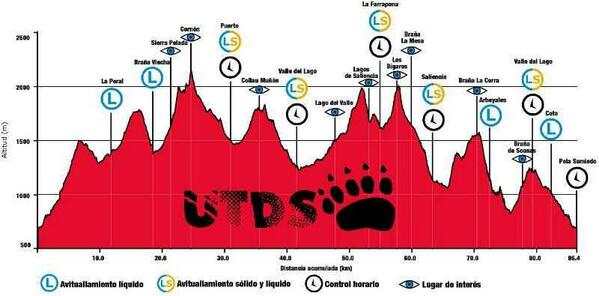 DesafiOSOmiedo's tweet photo. Novedades!! Aquí os dejamos el perfil de la UTDS para esta edición ¿Qué os parece? http://t.co/lZofl5xojT