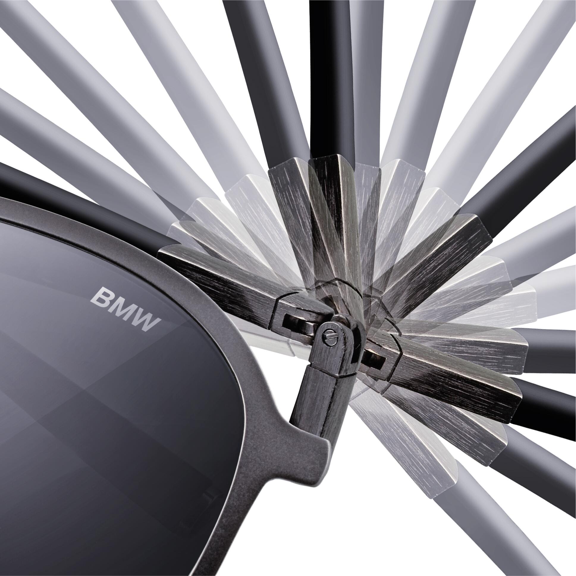 Aspex Eyewear Group (AspexEyewear) / Twitter