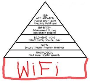 egilkv's tweet photo. Maslow's pyramid for modern man #fb http://t.co/1EBCqLVhTx