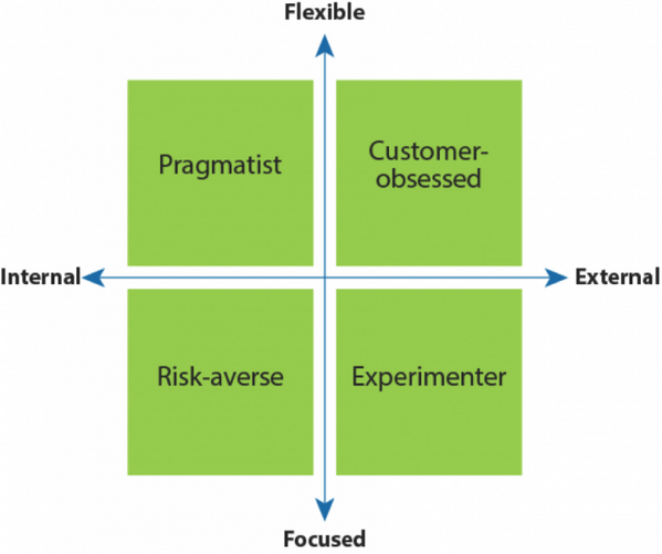 30Andre's tweet image. 