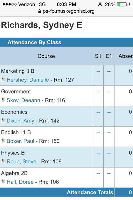 LOOK HOW GOOD MY GRADES ARE!!!!! #wtf http://t.co/dIGyHO2b6h<a href="/tag/wtf"class="tags">#wtf</a>
