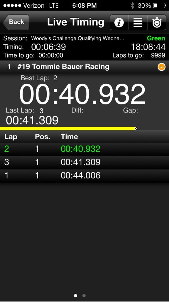 Tommie Bauer Racing tweet media