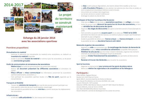 Compte-rendu de l'échange avec les associations sportives. <a href="/fabienbazin/">fabien bazin</a>  <a href="/algretgeorges/">anne algret-georges</a>