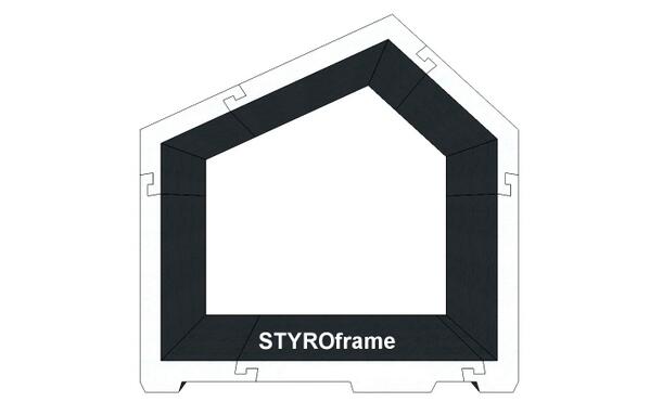 <a href="/WikiHouseAT/">WikiHouseAT</a> STYROframe is available today and will NEVER ROT or MOLD and contains NO WOOD. Over 1000 year lifespan