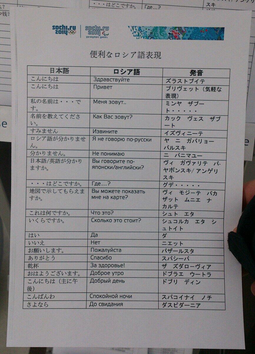 日刊スポーツ Auf Twitter 便利なロシア語表現 八ヶ国語ありました スパシーバ Http T Co Aemutcj975 日刊スポーツ Auf Twitter 便利なロシア語表現 八ヶ国語ありました スパシーバ Http T Co Aemutcj975