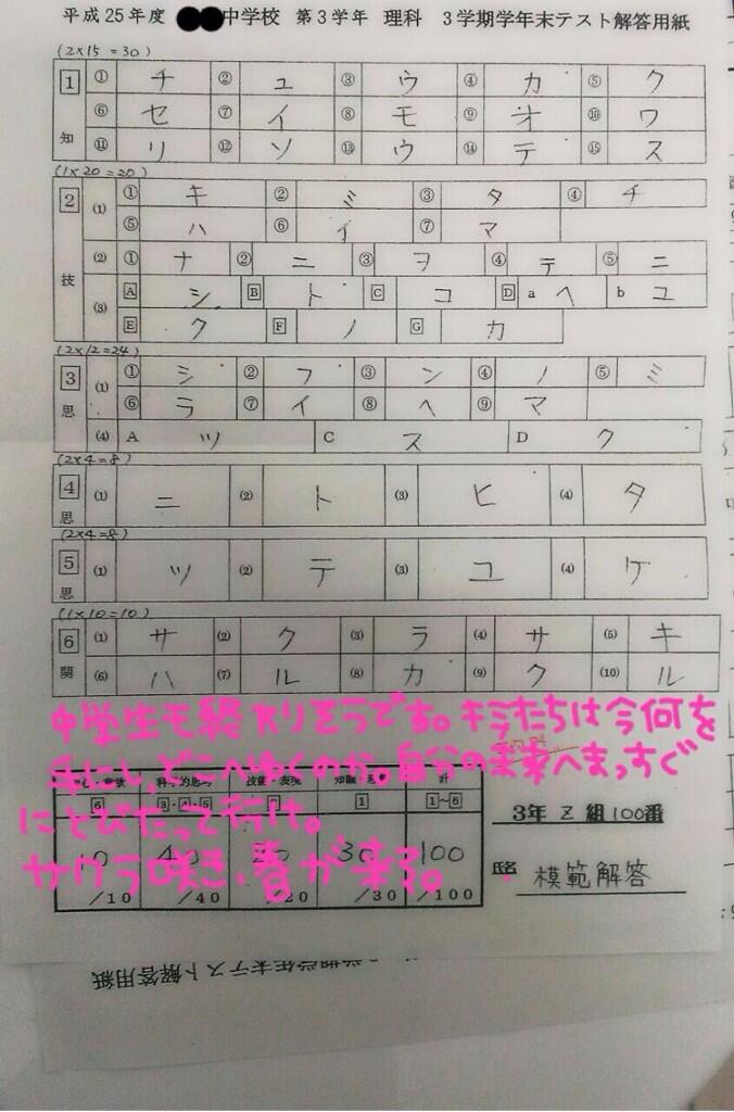 まこ 中学最後の理科のテスト 記号問題ばっかでおかしいおもたら岡tやってくれたな 笑 感動したわ みんなリツイートで回してなーー おれのテスト間違いだらけで こんなメッセージならんかったけどなーーー 笑 Http T Co Ihon36vvlw まこ 中学最後の理科のテスト 記号問題ばっかでおかしいおもたら岡tやってくれたな 笑 感動したわ みんなリツイートで回してなーー おれのテスト間違いだらけで こんなメッセージならんかったけどなーーー 笑 Http T Co Ihon36vvlw