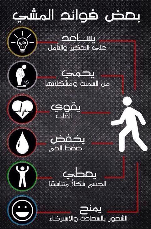 alghamdi_ia's tweet photo. بعض فوائد المشي 😅👨🔫

طبعاً @AboAbedAlshehri  خارج التشكيلة 🔫🐎😍😅 http://t.co/tr6p3VH5VB