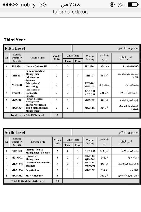 fa_alahmadi's tweet photo. @Haaanan3 @Edarahstudents http://t.co/7a2xatz1Gy