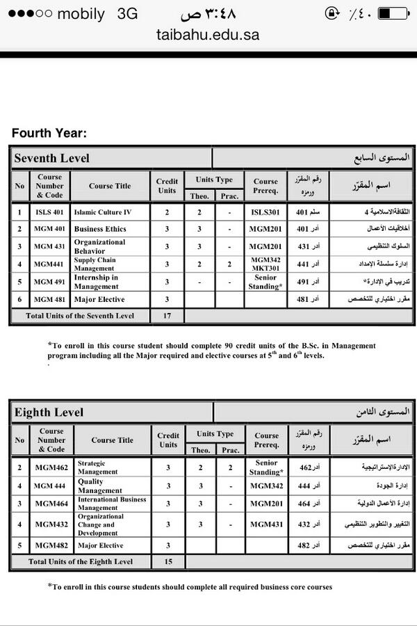 fa_alahmadi's tweet photo. @Haaanan3 @Edarahstudents http://t.co/XMM8FextLo