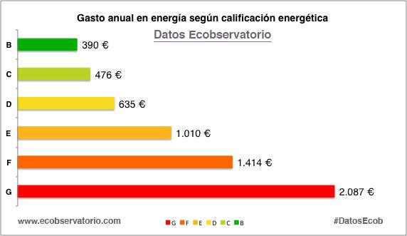 AlmudenaGancedo tweet picture