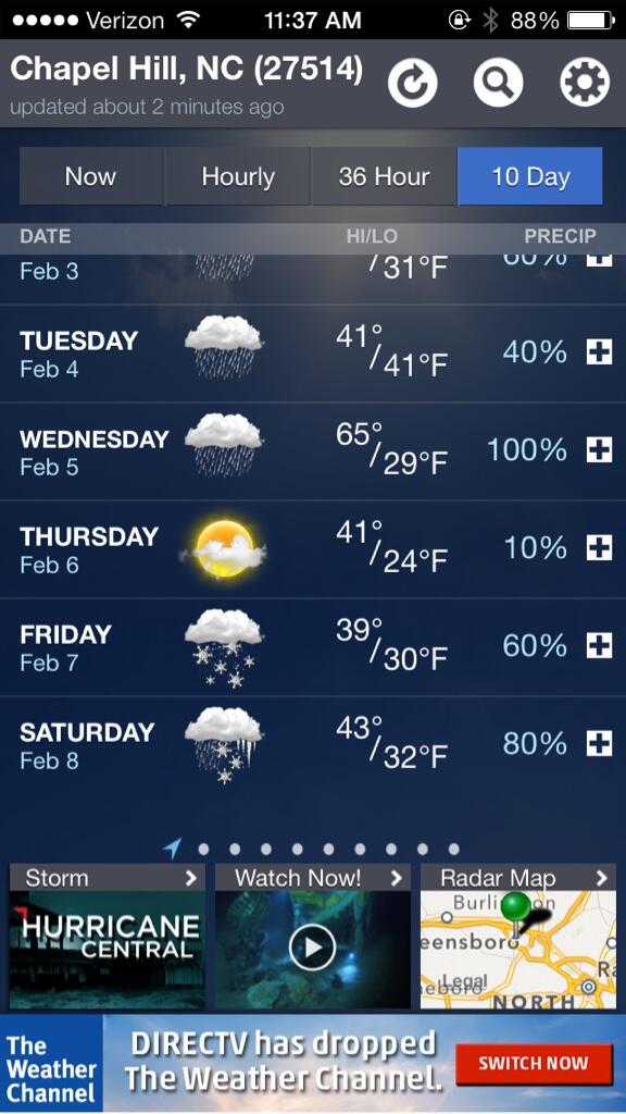 MCHodgin's tweet image. I think Mother Nature is going through menopause #NCproblems