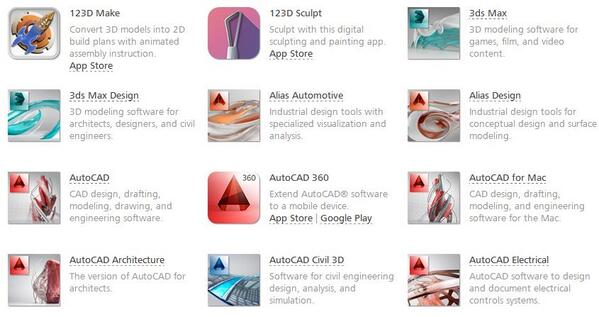 AutodeskEDU's tweet photo. It's a great day to learn. Build your skills at the #Autodesk Education Community: http://t.co/xkeh6itBEu http://t.co/8lhgnfbb8e