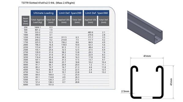 FormedSteel tweet picture